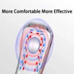 ⁦V-Face Lift Appareil de levage Visage Pour Femmes⁩ - الصورة ⁦4⁩