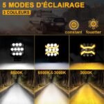 ⁦Phare LED Anti-brouillard 1PCS avec 5 Modes d’éclairage 12V-24V IP68 étanche – مصباح عالي السطوع للسيارات والدراجات النارية⁩ - الصورة ⁦7⁩