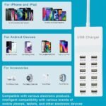 ⁦Station de charge USB avec multiprise 12 ports charge rapide – مقبس طاقة متعدد المنافذ⁩ - الصورة ⁦6⁩