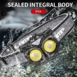 ⁦Lampe frontale à LED en Forme de Hibou WT209 – مصباح رأس على شكل بومة⁩ - الصورة ⁦4⁩